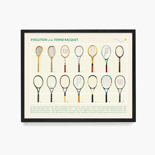 Tennis Poster, Evolution of the Tennis Racket, Tennis Wall Art