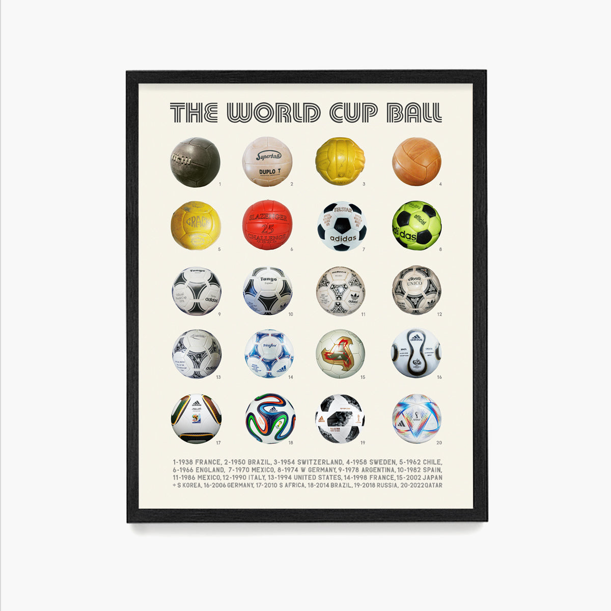 World Cup Ball Poster, Soccer Wall Art, Football Poster